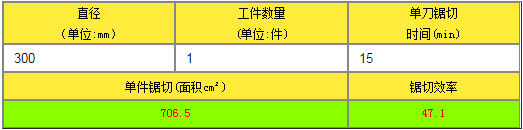 泰钜带锯条,AA带锯条,飞钜带锯条,湖南锯床配件,硬质合金带锯条,带锯条厂家,带锯条价格,带锯条批发